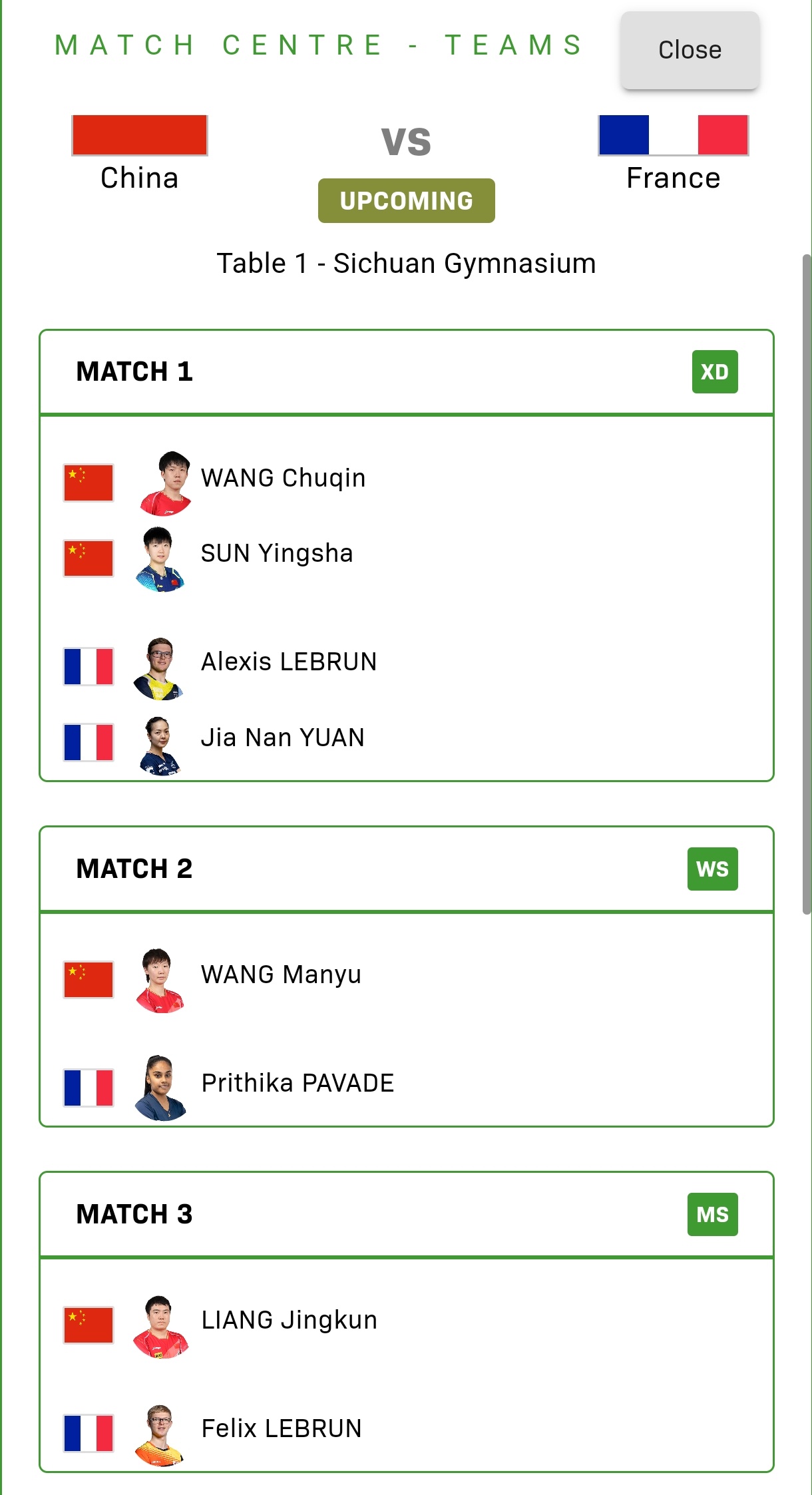 狮友会王楚钦 🦁2025年成都混合团体世界杯 今日赛程:第二阶段循环赛: 中国