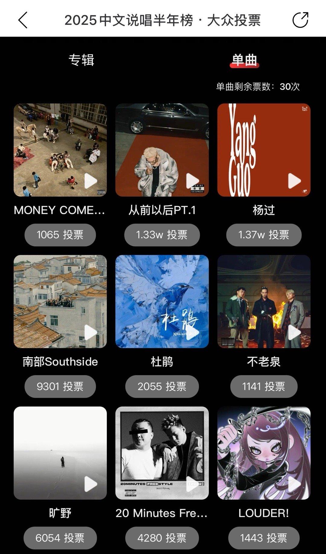 网易云2025上半大众选择单曲出炉🏆TOP5你认同吗！1. GBLOCK《仁义