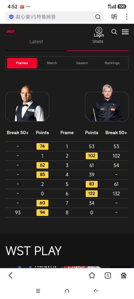 周跃龙这小子，前几轮还龙精虎猛，4-1连着干掉了威尔逊和克雷吉。转眼就被希金斯一