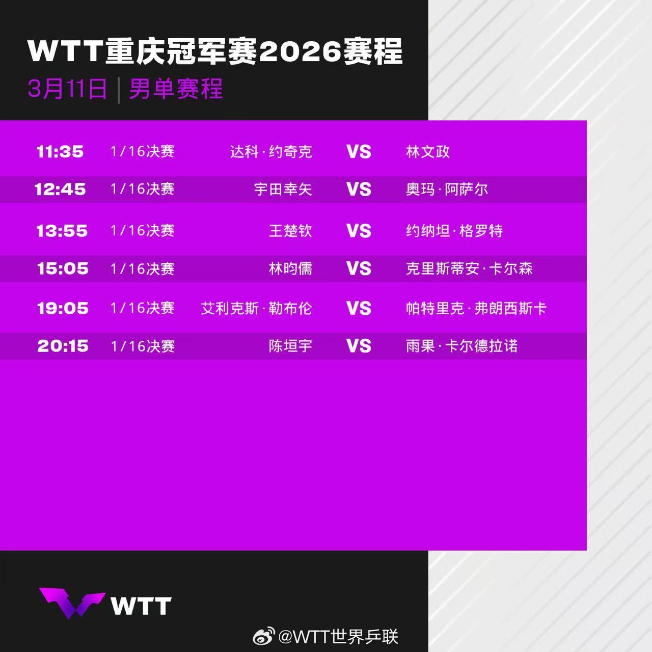 #WTT重庆冠军赛首轮日程#【明日开赛！WTT重庆冠军赛首轮日程出炉】#WTT重