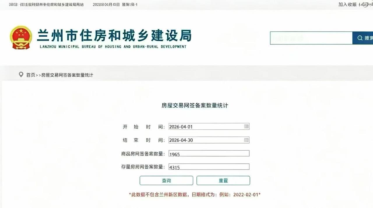 4月份一个月的网签数据！你还在质疑市场吗？ 你还在等着抄底吗，性价比好房子都卖完
