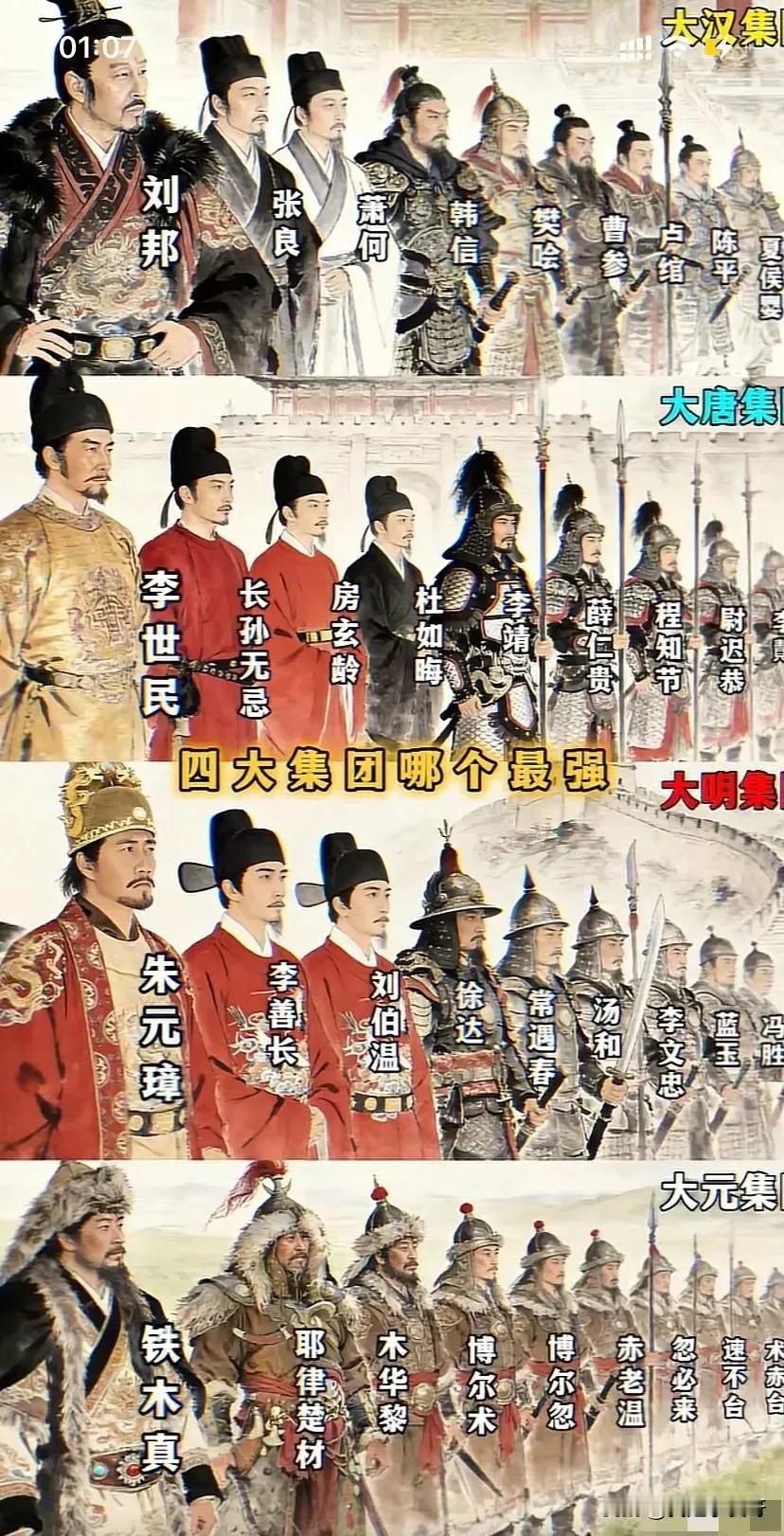 四大开国集团，大家觉得哪一个含金量最高？
这个话题好深奥啊！显示出在中国的历史上