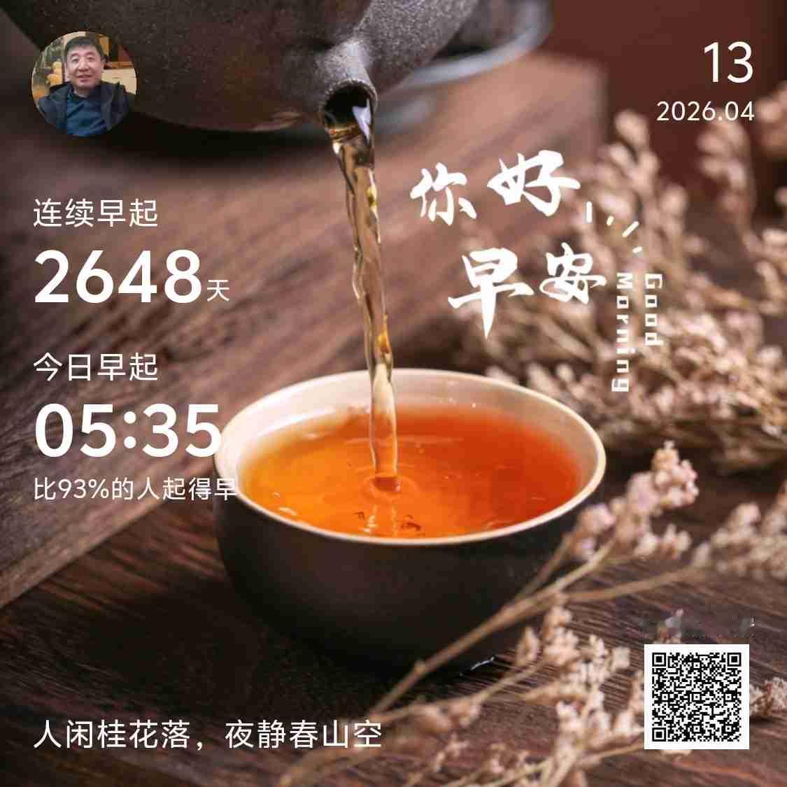 我的今日状态：😁轻松愉快
我这里的天气：🌤️多云