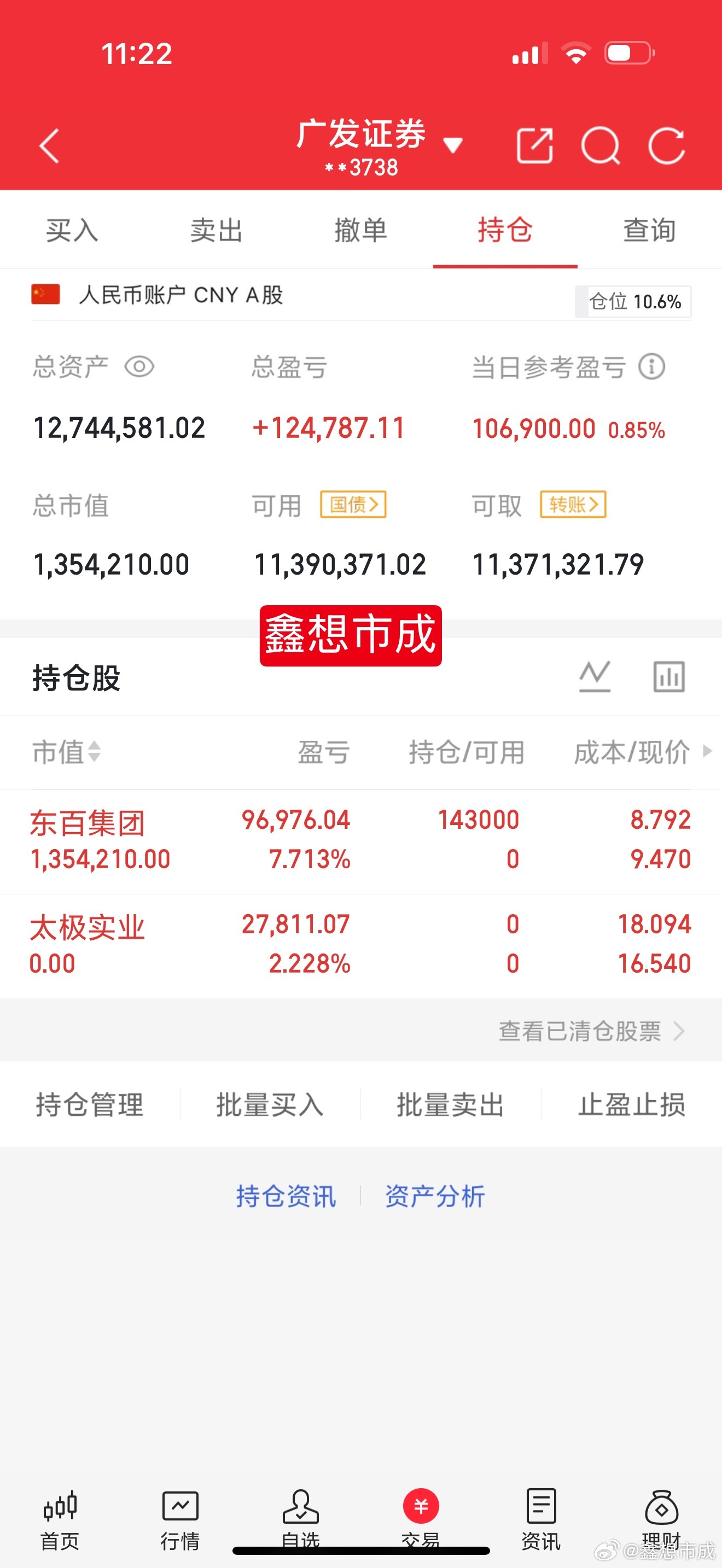 不要怕，来回追涨杀跌，会被主力虐的身无可恋，大盘3780附近明显有主力介入，所以
