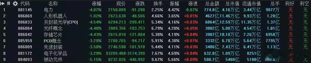 6月9日A股策略：监管层召开重要会议！化解金融风险是首要议题！专注A股市场每日实