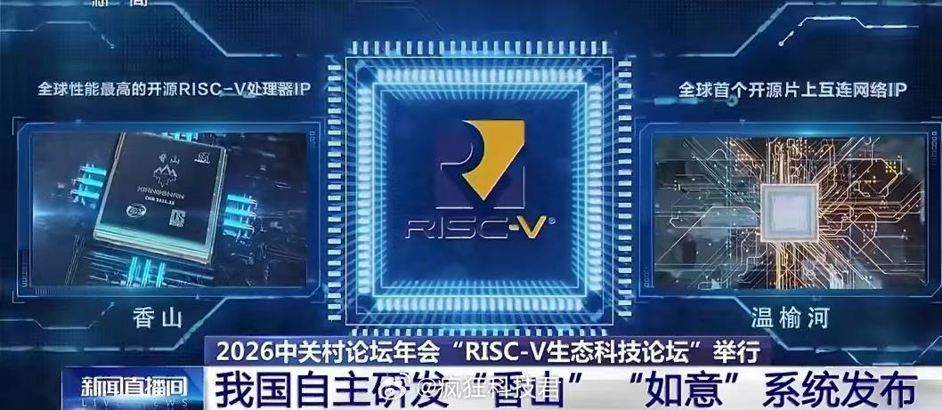 以前咱们造芯片，核心IP和系统都要给老外交“保护费”，现在中科院直接把“香山”处