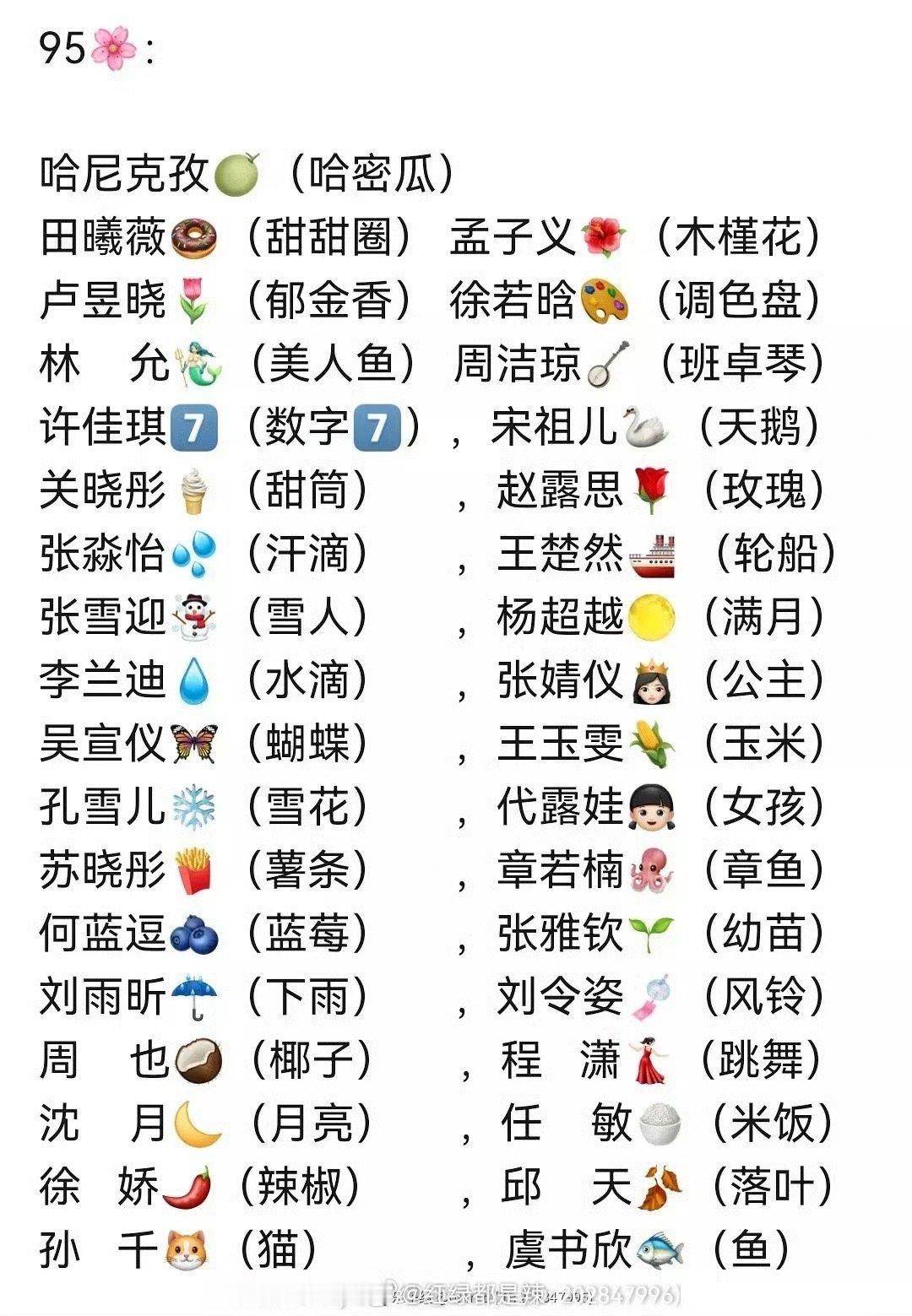 以前觉得95花top是🐟和🌹现在觉得是🐟等到🌹再回归演戏我依然会觉得是她
