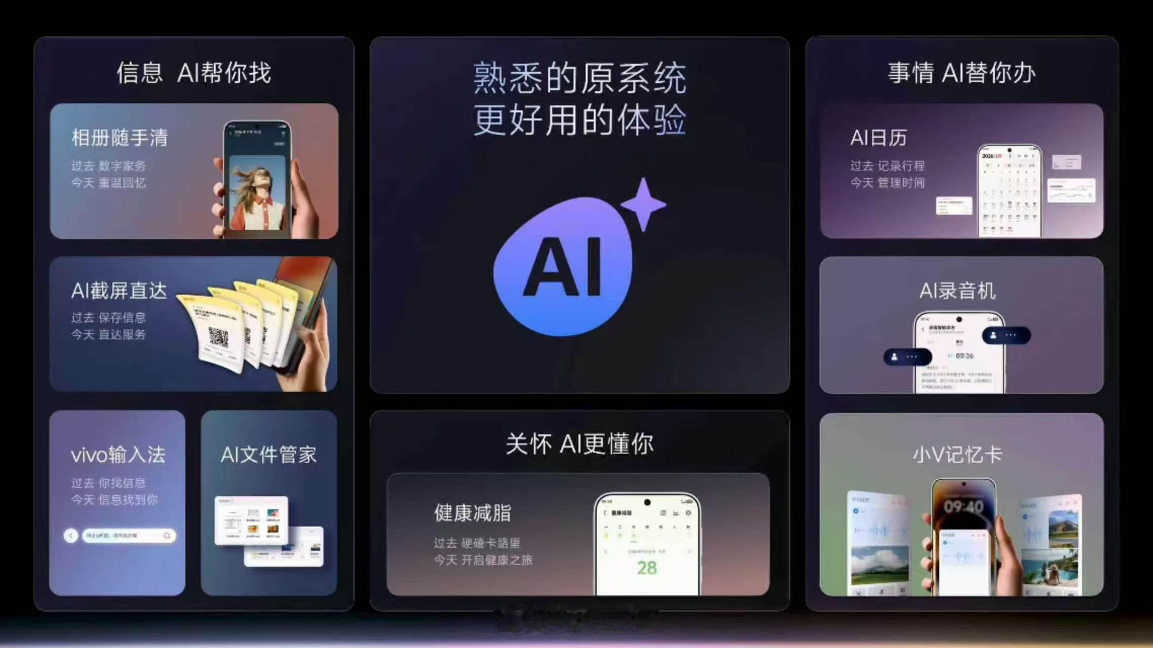 系统级AI：从截屏到随手清，从输入法到日历，每个功能各不相同，目标却是一致的：做