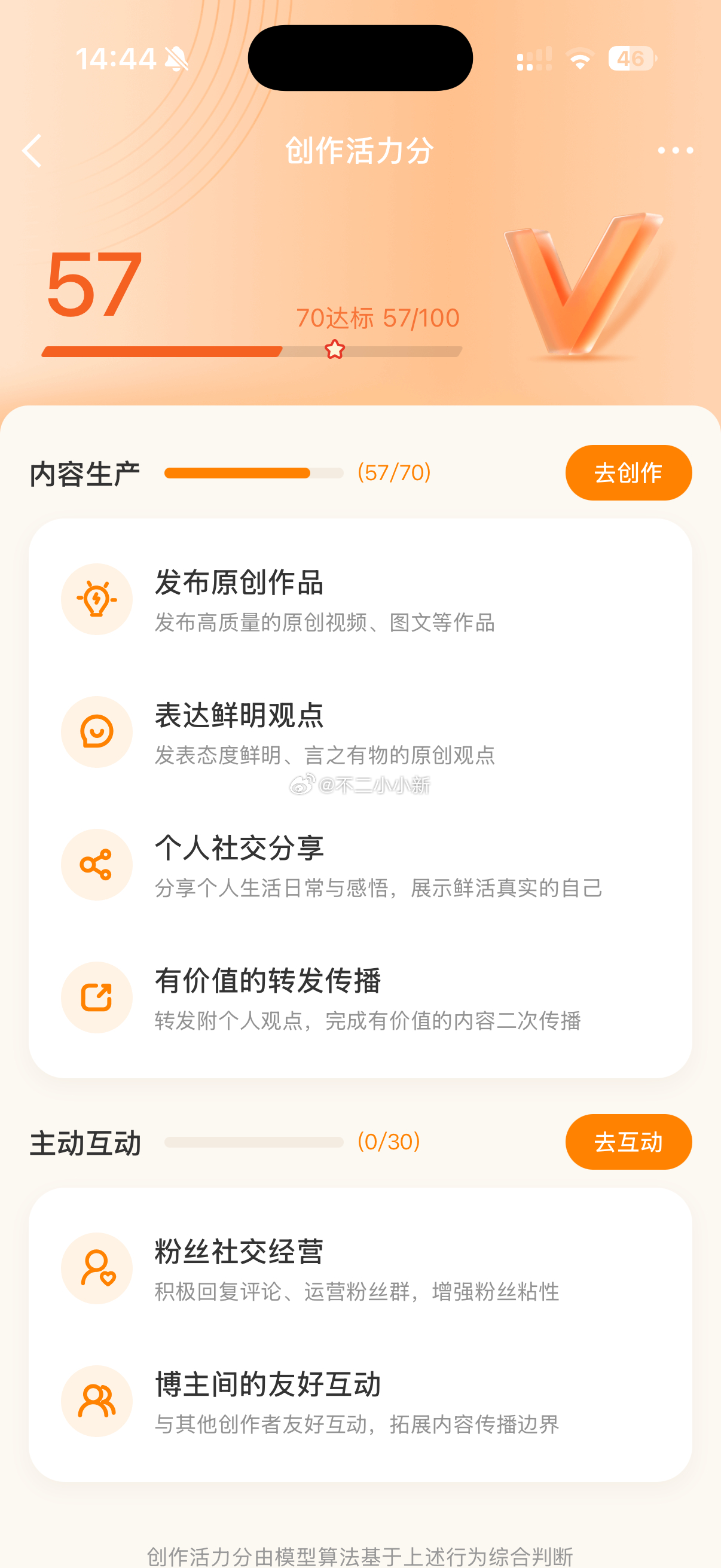 创作活力分 显示分了，57分那不爱评论不爱回复偶尔原创，咋办？也就是说叭叭的少分