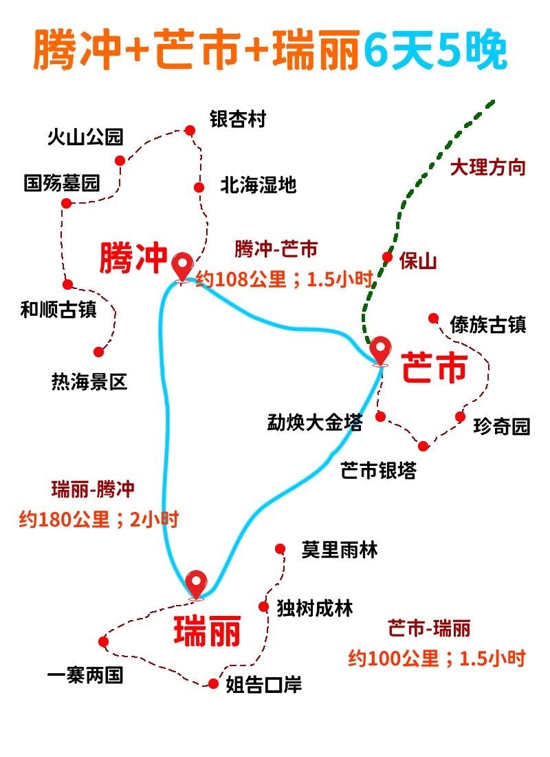 腾冲芒市瑞丽自由行攻略。来云南不想人挤人，又想看美景可以来腾瑞芒这条线...