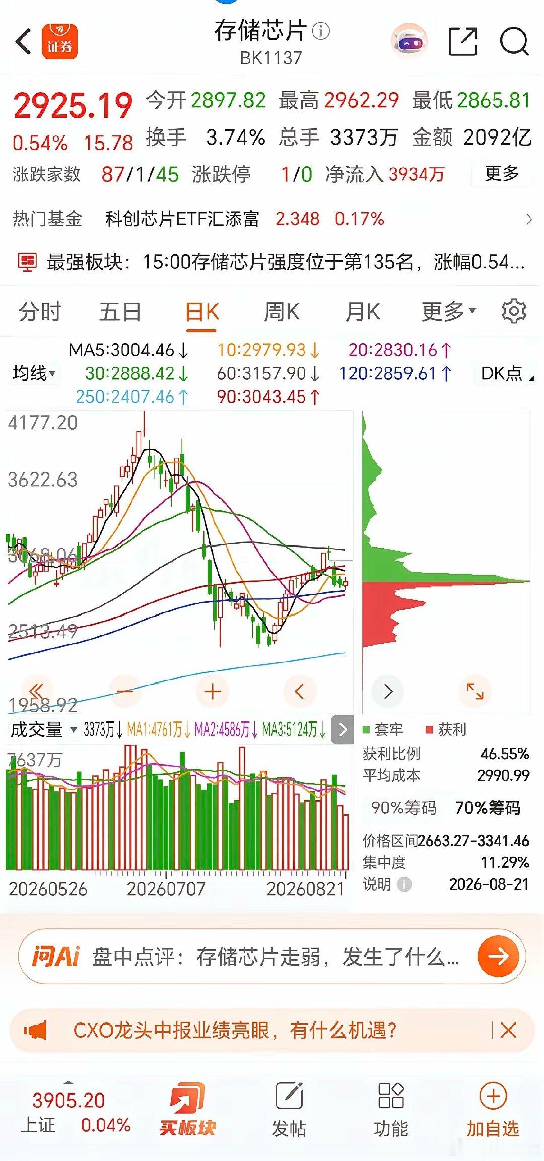 7月科技股暴跌绝非牛回头，而是历史性去泡沫开端！很多散户至今还心存幻想，认为7月