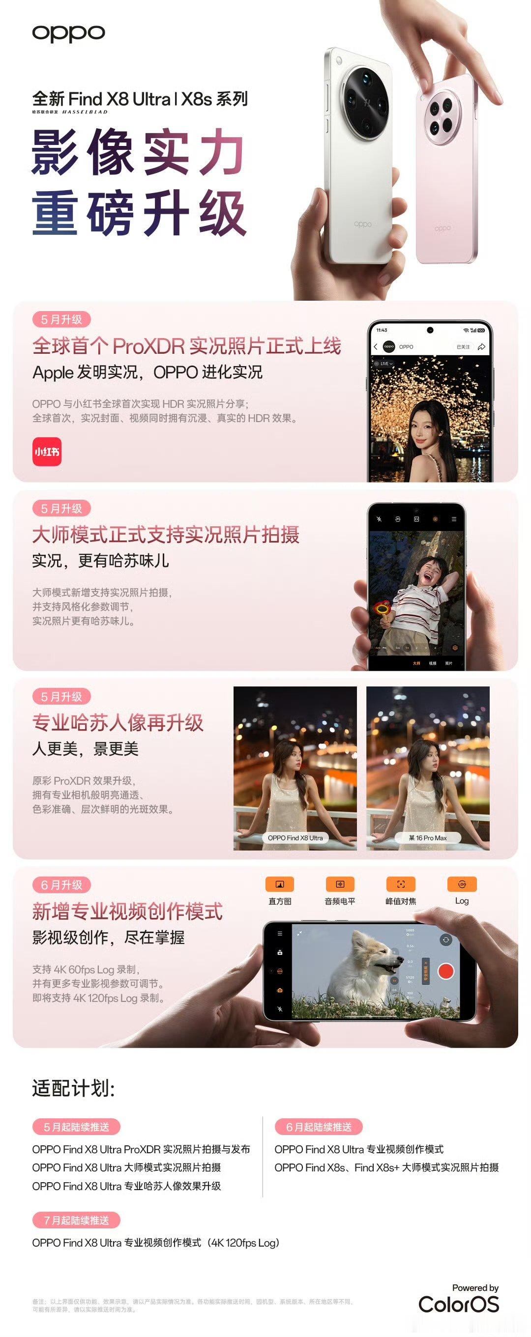 Find X8 Ultra即将迎来各种影像相关OTA ​董某外公为外籍院士米耀荣