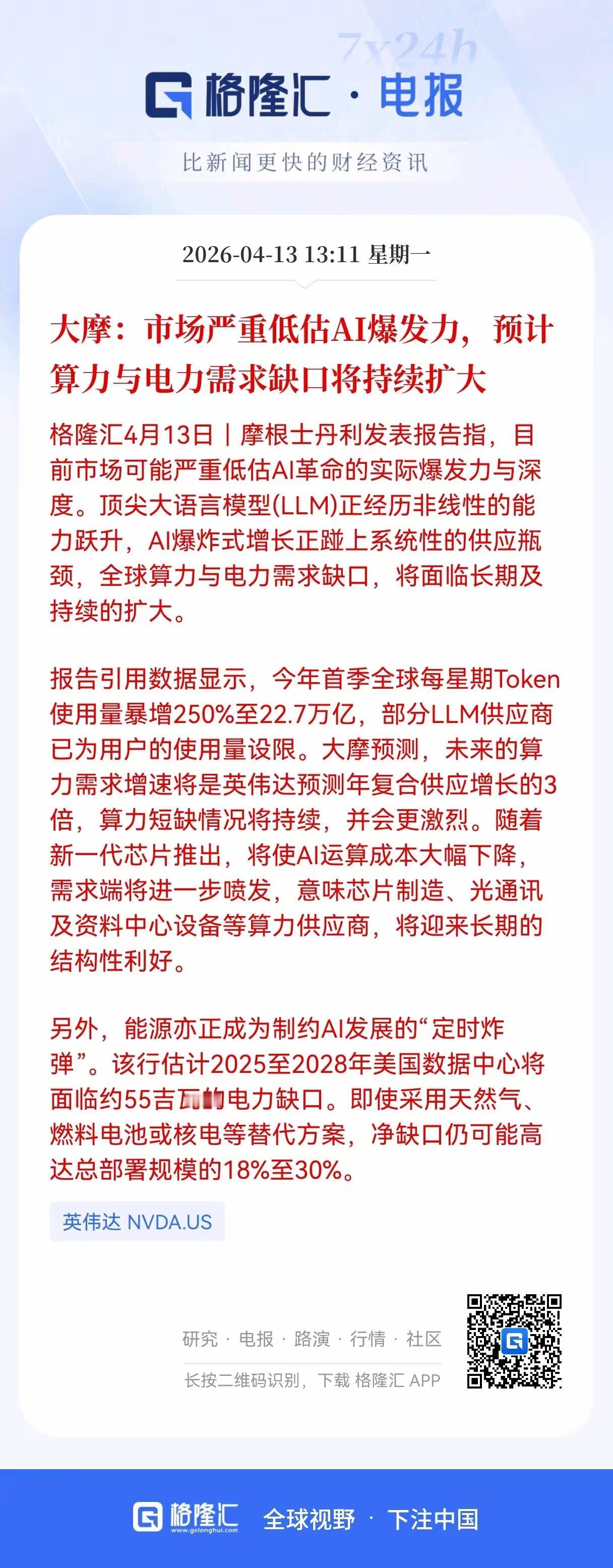 算力与电力接下来可能呈爆发式的增长，最近发布的消息，大摩，市场严重低估了AI人工