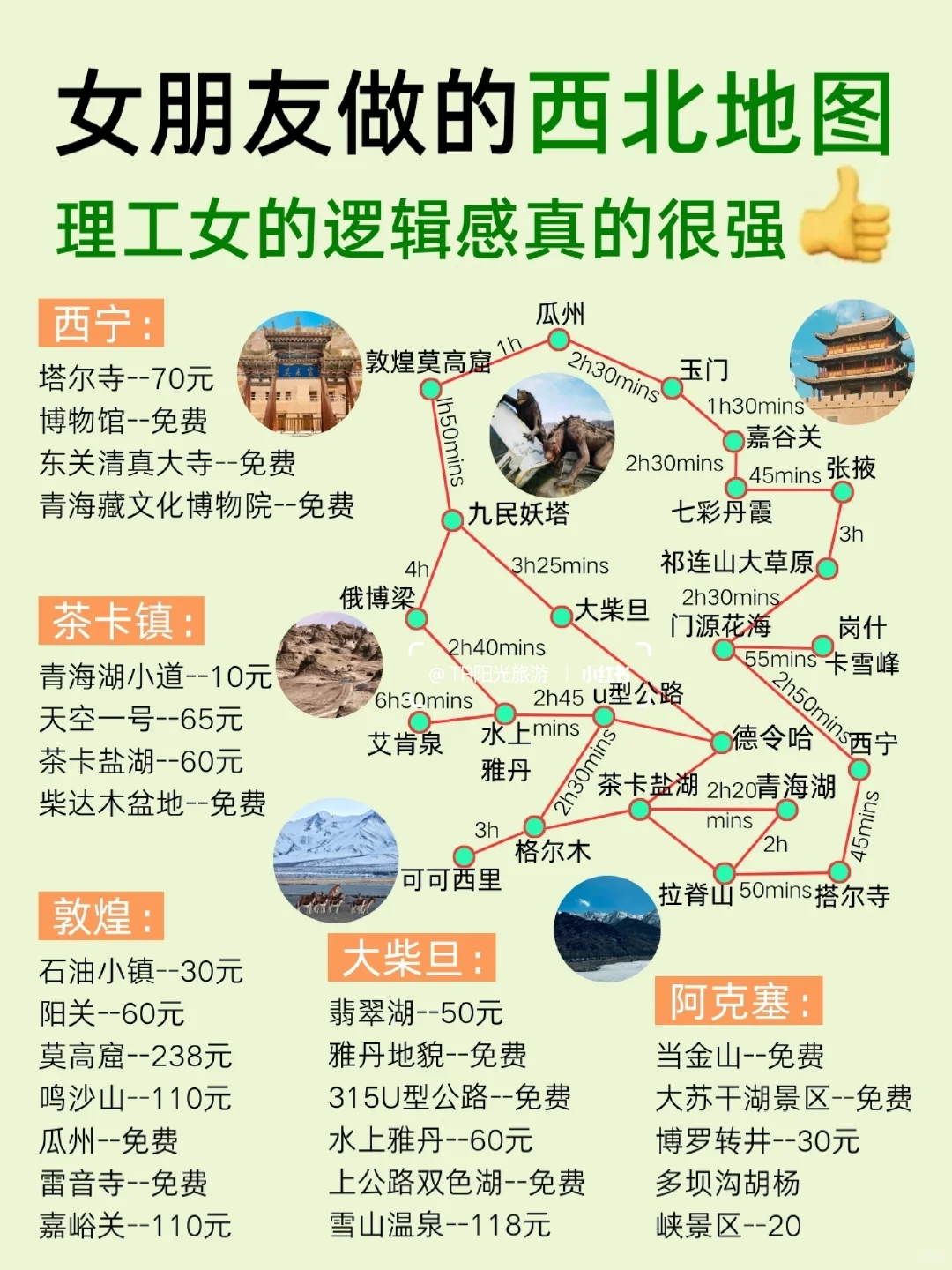 理工女手绘地图太好了🔥青海甘肃旅游攻略