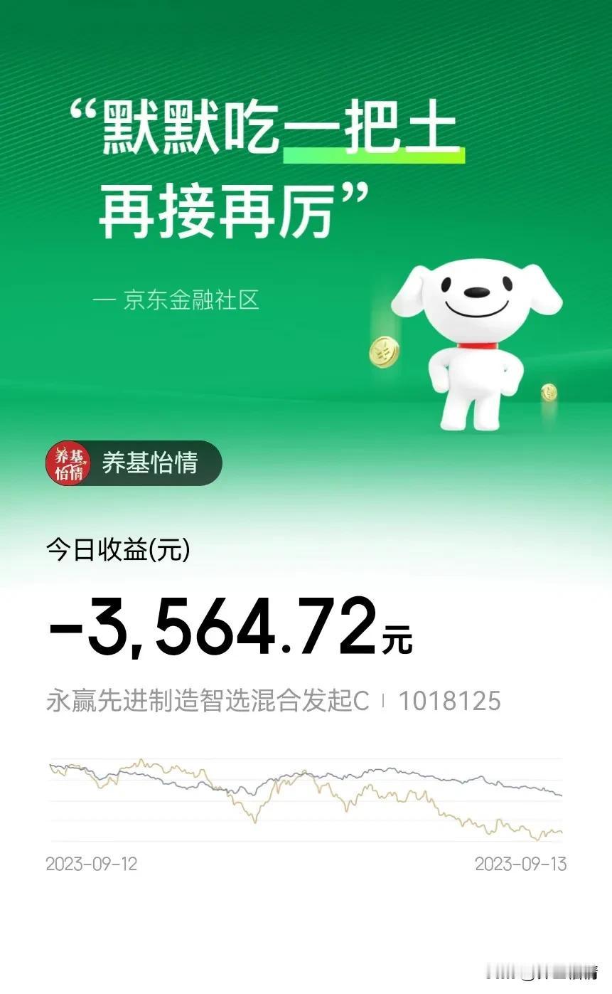 默默吃了一把土，这把土能把我噎死！前几天表现还可以，今天再次开始回调之路，大A太