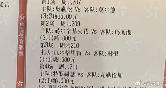 感受一下我的难过，莫尔德猜大了一轮。火花，猜小了一轮～ 