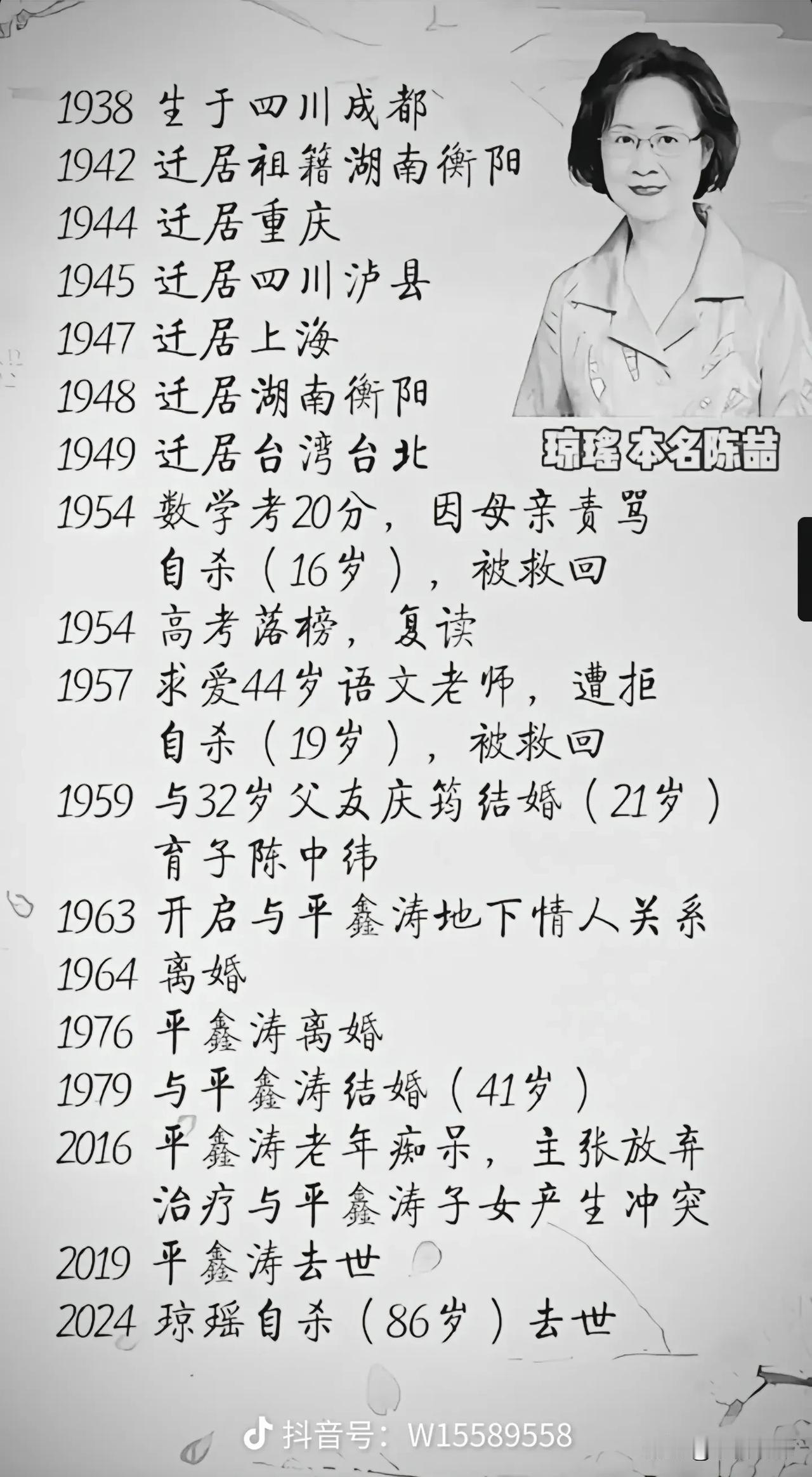 琼瑶一生中曾自尽三次，第一次是1954年，16岁的琼瑶数学只考了20分，被母亲责