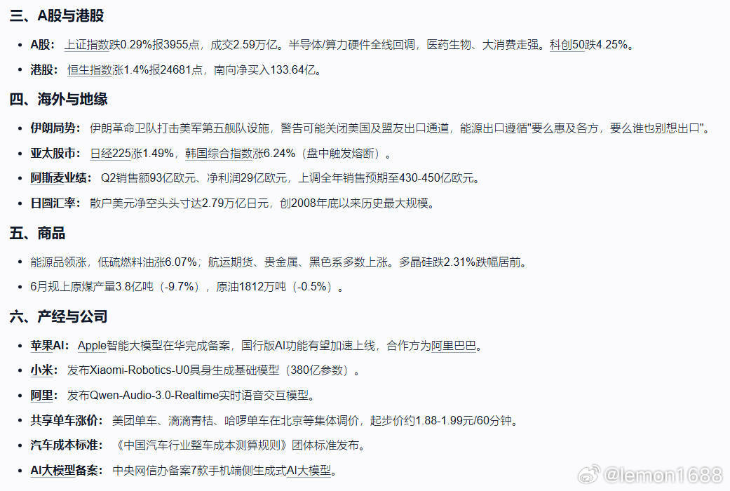 7月15日收盘资讯速览。A股股票上证指数