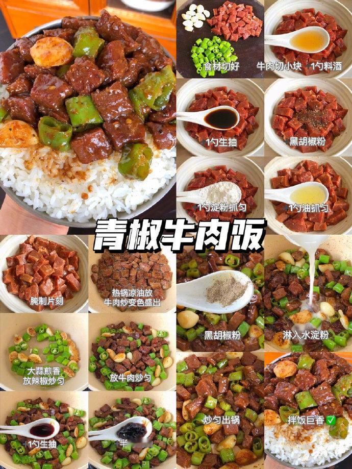 9款牛肉，知道的人越多倒闭的牛排店越多l转自敏茹意精品厨娘我的宝藏食谱