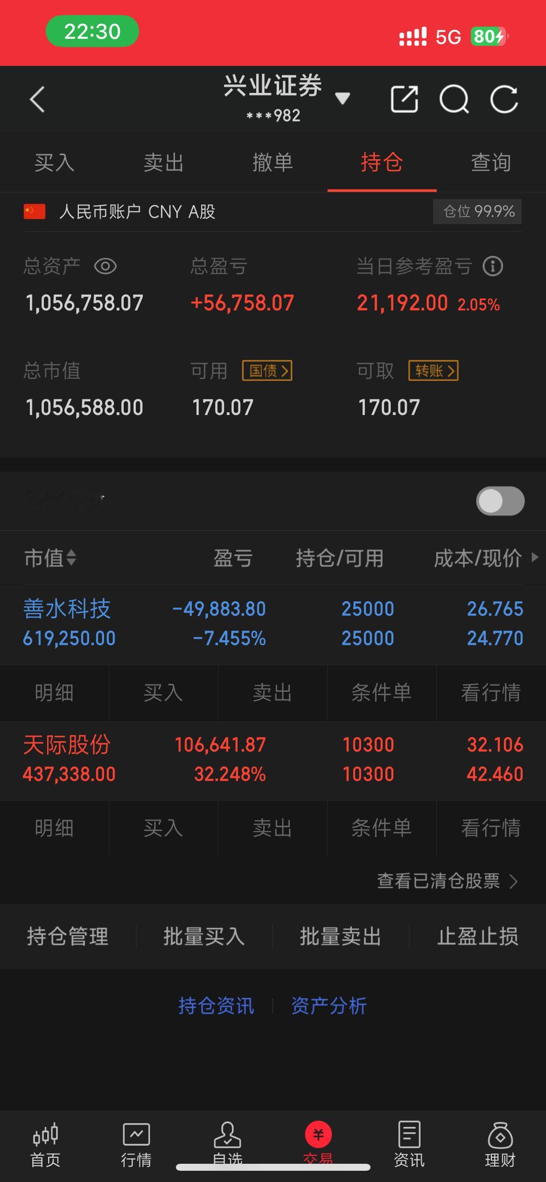 收评：A股涨到4024点回落，不出意外的话，周三很可能会这样走最近半个月,大盘在