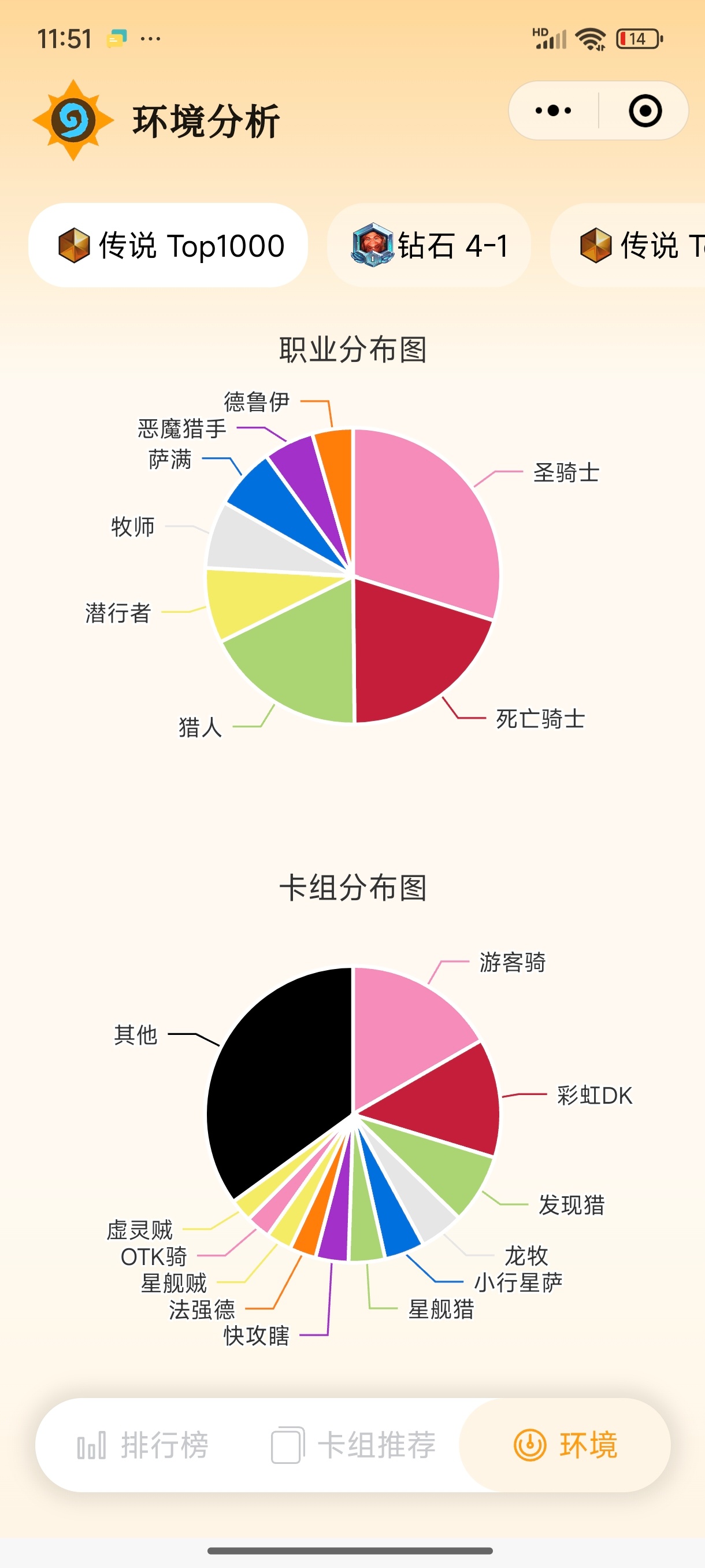 炉石传说  完美闭环：骑士抓猎人，猎人抓dk，dk抓骑士！[二哈] 