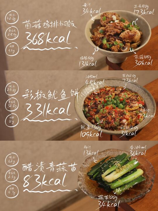 把菌菇的鲜和米饭这么一拌🍚