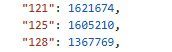 125是SVT，128是我们，对面一个凌晨狂飙46万