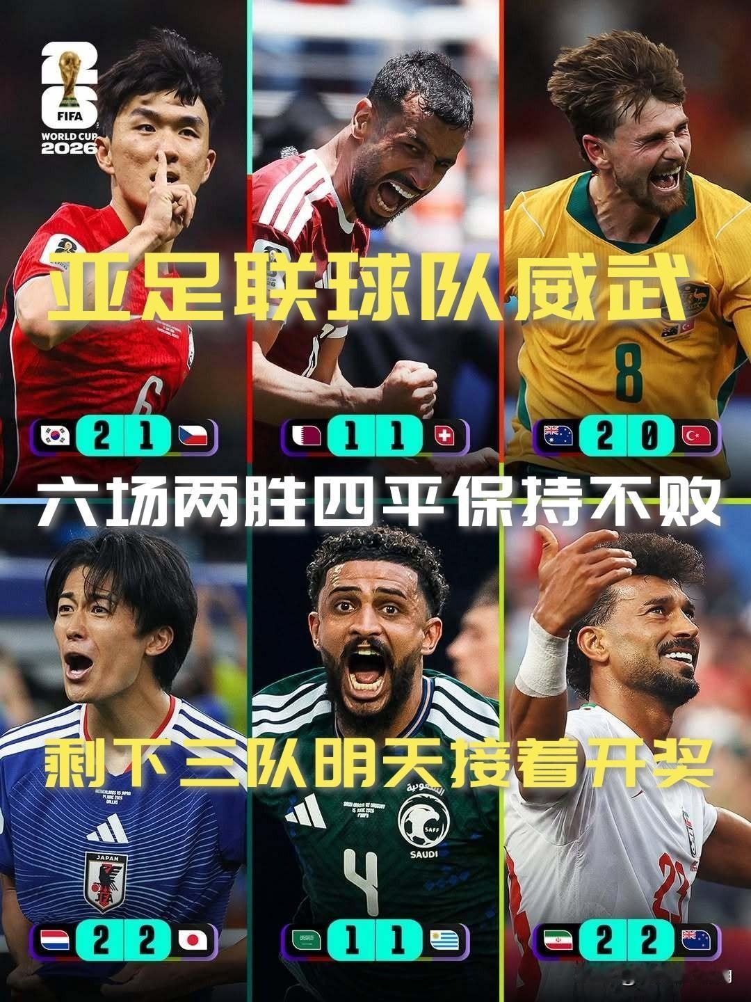 【亚足联六场两胜四平保持不败！剩余三队明天接着开奖！】

2026年美加墨世界杯