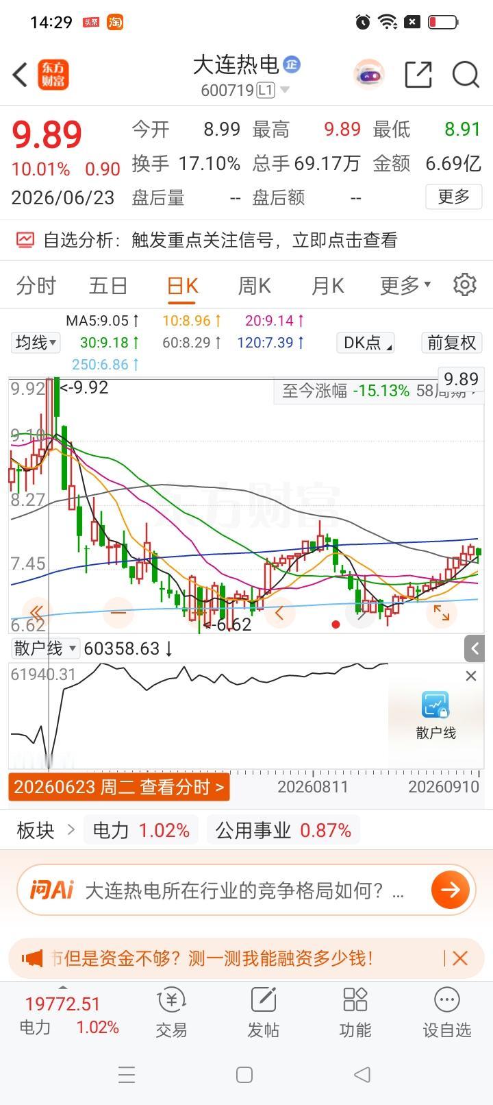 一位股民在股吧里面满心憋屈，越想心里越不是滋味。

6月23日9.8元重仓进场，
