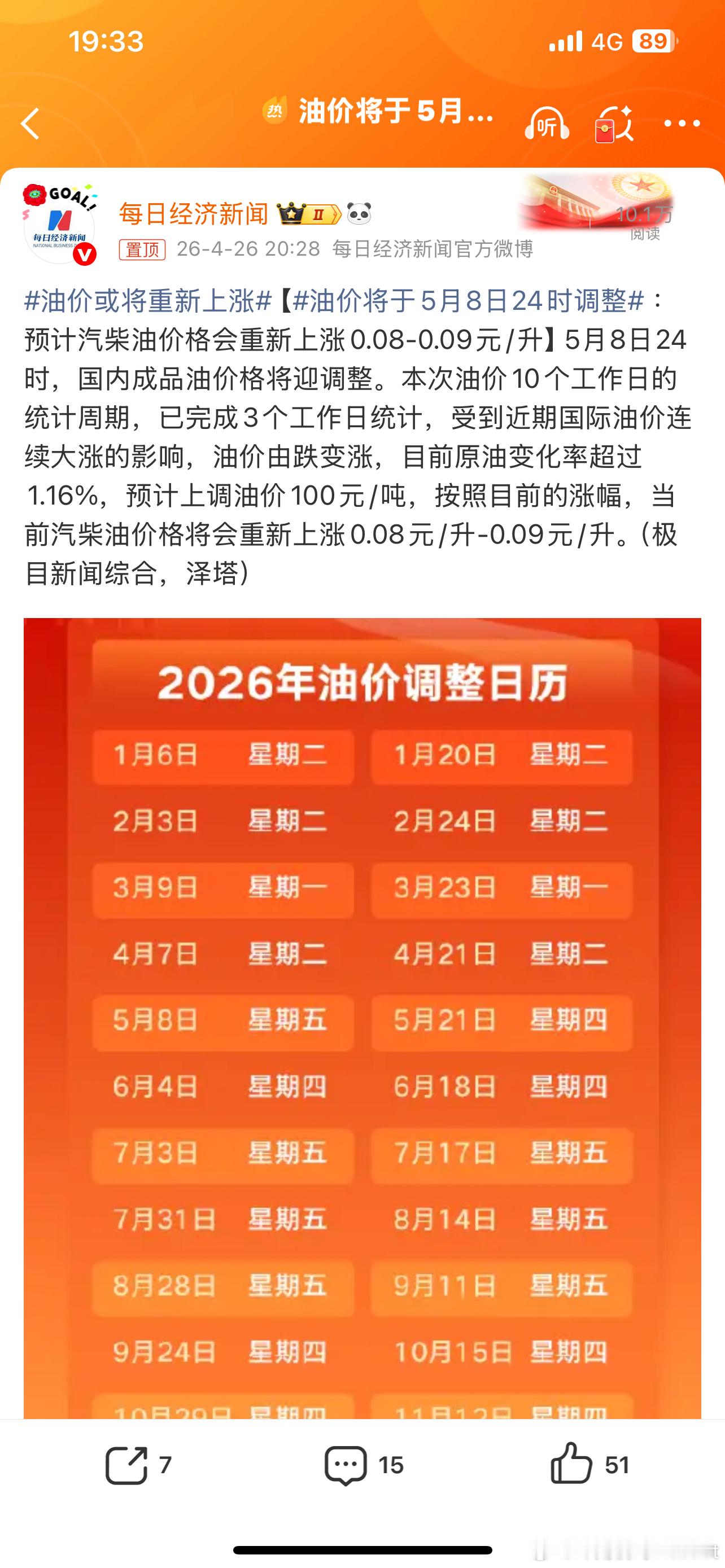 油价将于5月8日24时调整预计汽柴油价格会重新上涨0.08-0.09元/升最近的