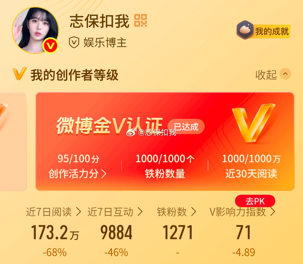 哎呀你们看这事闹的 怎么创作分95了呢 