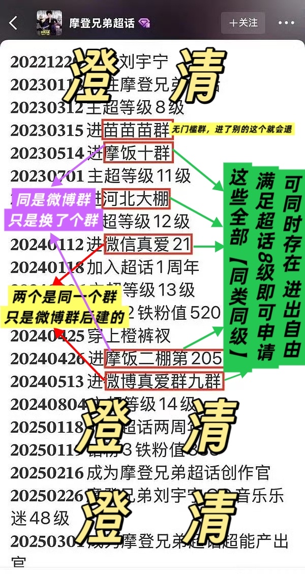 刘宇宁粉丝等级这也得澄清真没招了拿素人粉丝记录的个人追星日历，也要拿来皂摇审判，