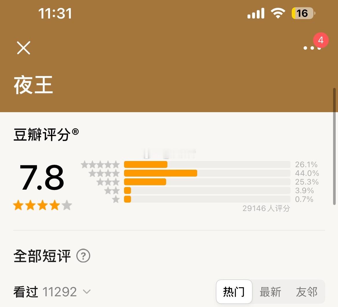 春节档马上有戏 大年初四起在两广上映的子华神新片《夜王》已开分7.8相比之下大年