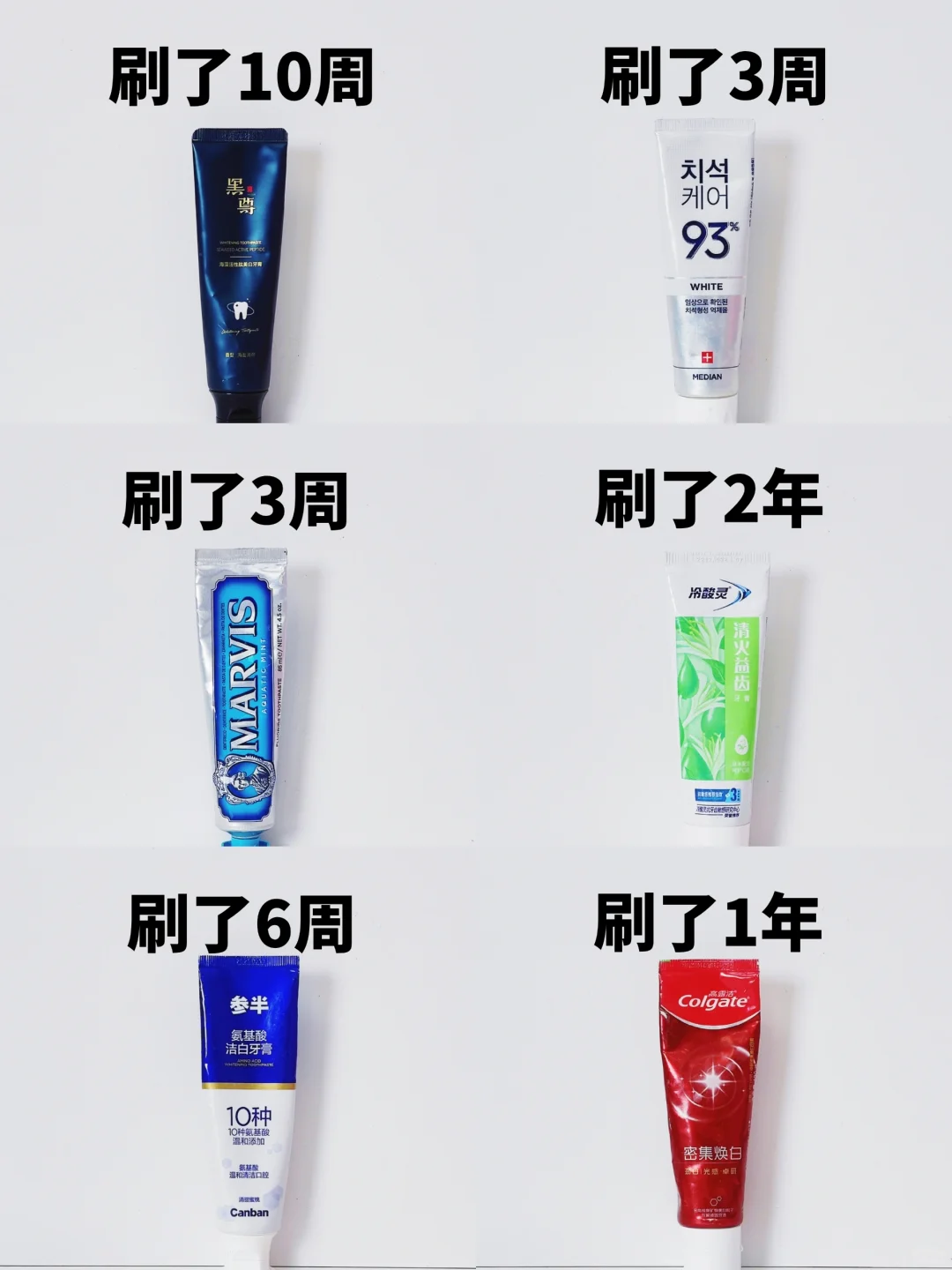 换过这么多牙膏，忍不住想吐槽一下...