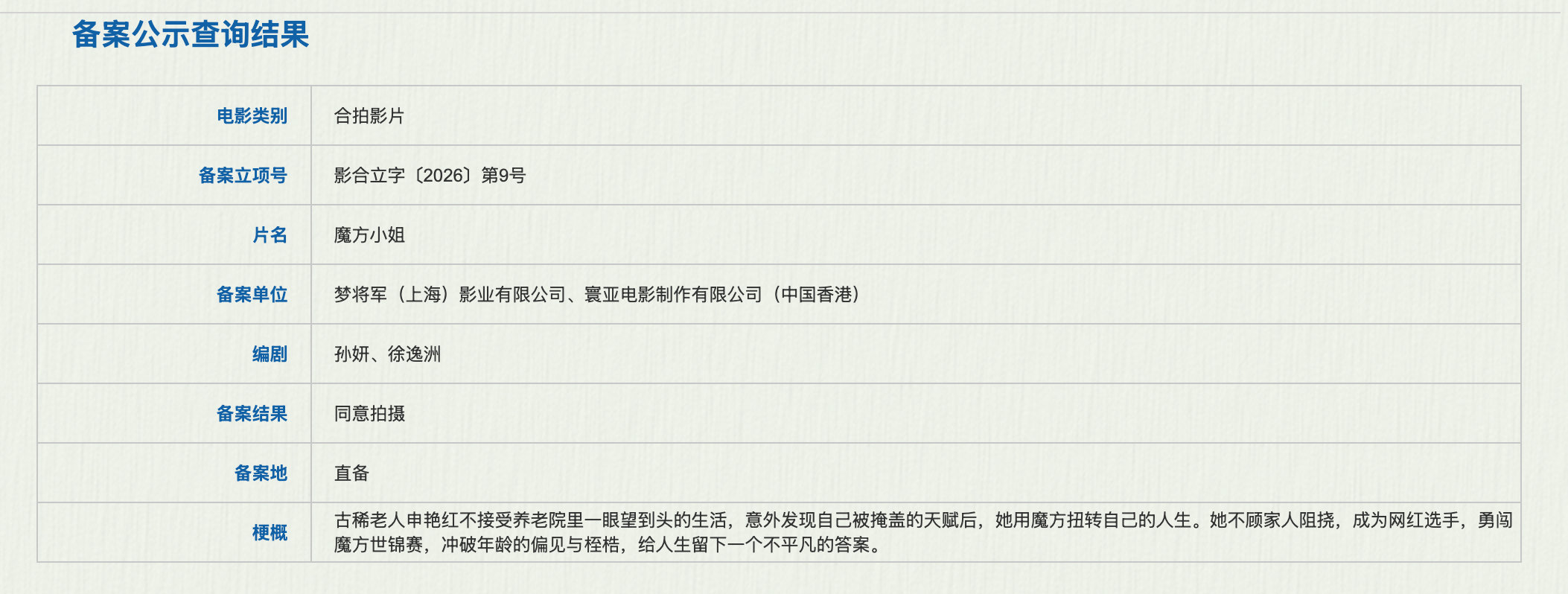 杨紫琼刘昊然江湖版魔方小姐江湖感狠狠拿捏了！杨紫琼沉稳霸气，刘昊然清俊利落，同框