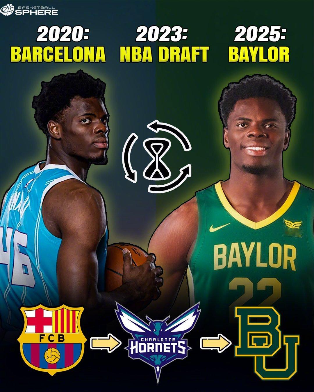 篮球版的本杰明-巴顿！Basketball Sphere总结了詹姆斯-纳吉反常规