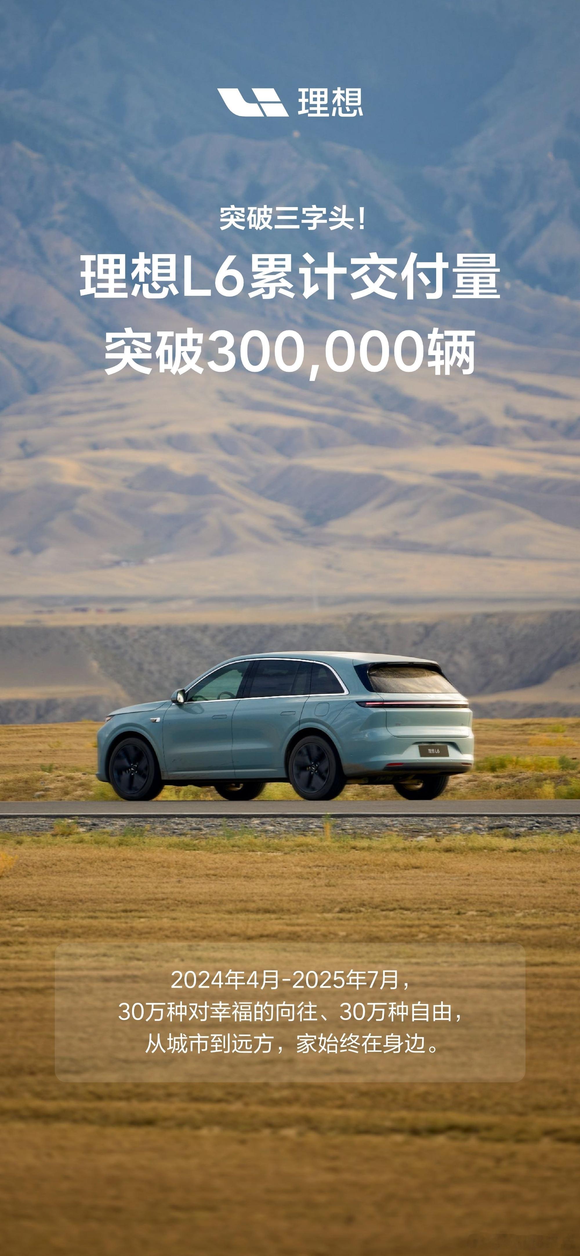 理想L6交付超30万辆7月22日，理想汽车官方数据显示，截至目前，理想L6累计交