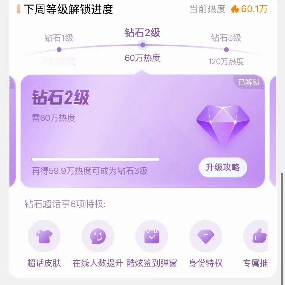 张函瑞超话升级钻2 张函瑞超话升级钻2了！粉丝送给他最好的儿童节礼物！