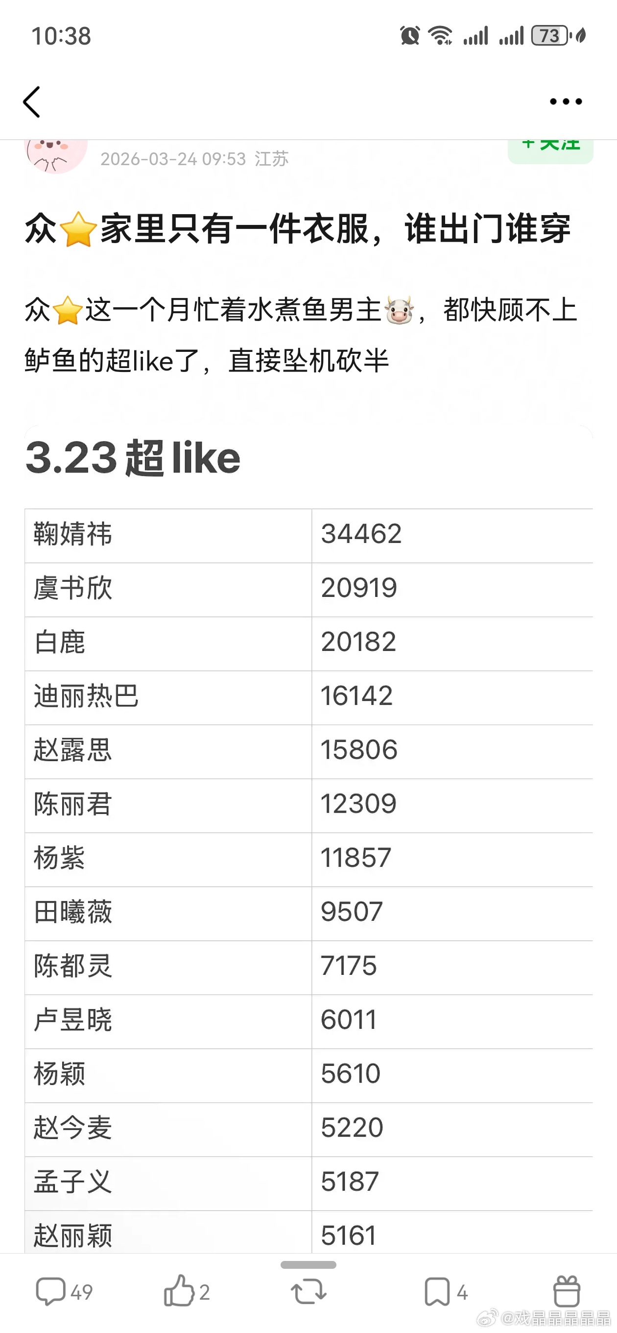 公司预算有限，要合理调配资金使用，最近只能紧着水煮鱼用了。 