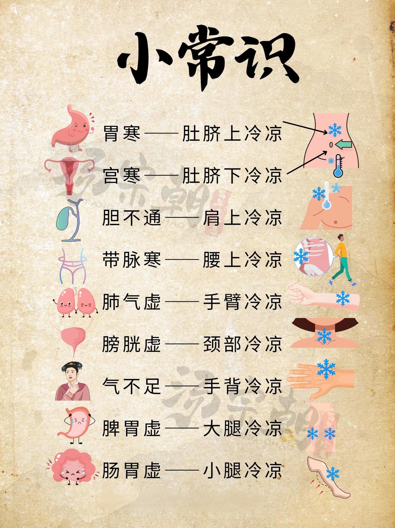 民间靠谱养生老话，简单日常却最养人
 
老辈流传下来的养生智慧，从来都不靠昂贵补