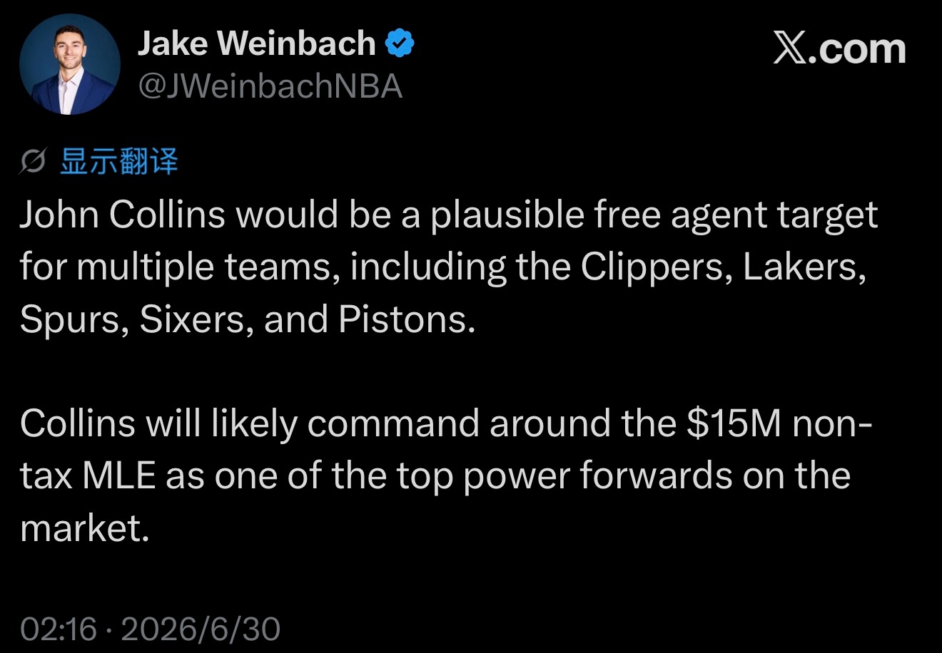 Jake Weinbach：约翰·科林斯对多支球队来说都是可行的自由球员目标，包