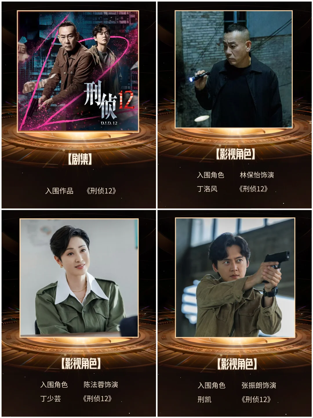 TVB剧集《刑侦12》入围视界大会四奖项