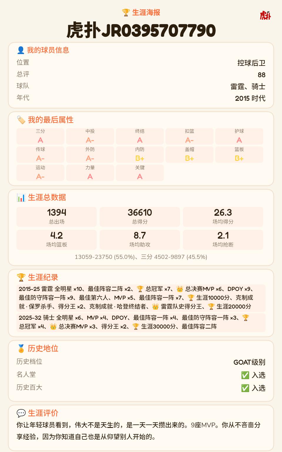雷骑士，控卫好刷战绩