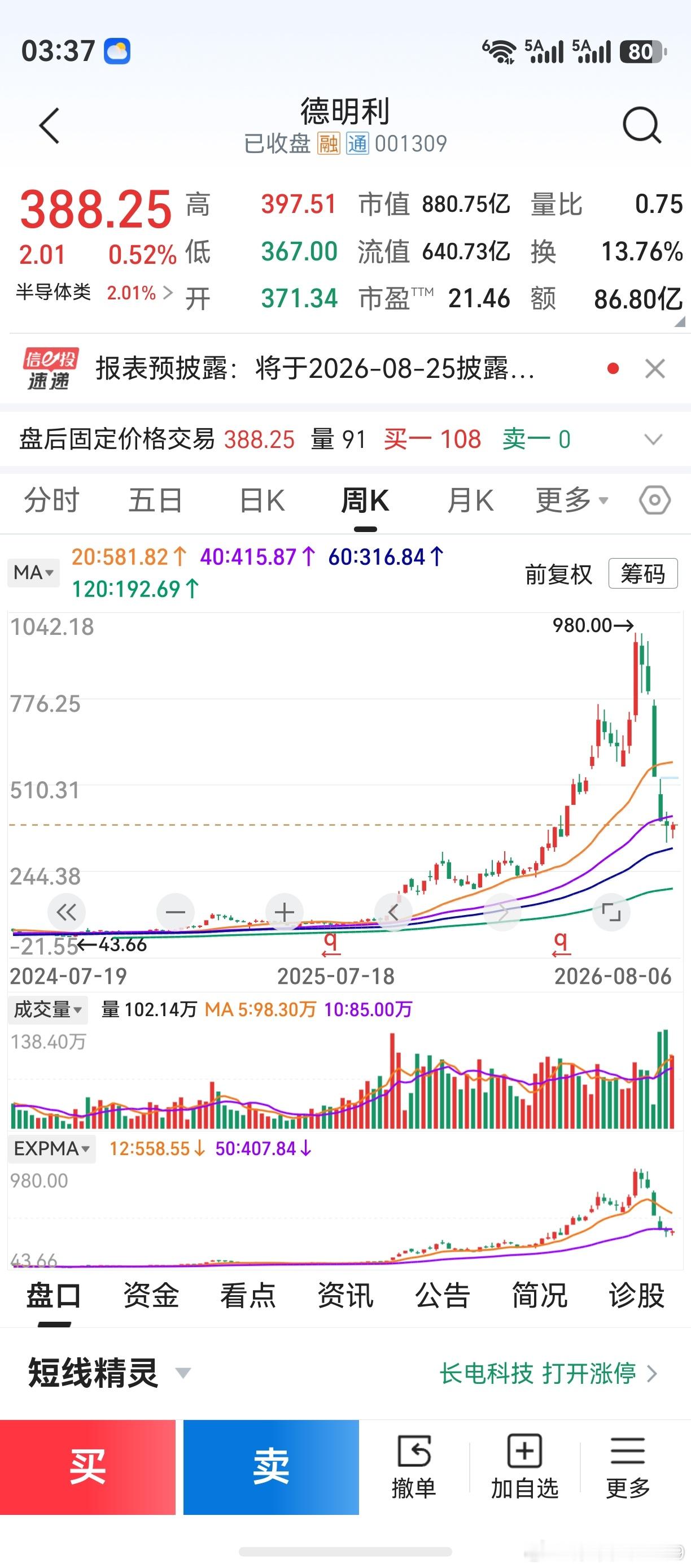 对半导体细分子行业，肤浅作个点评。未来行业最大变数，恐来自存储芯片。如德明利之类