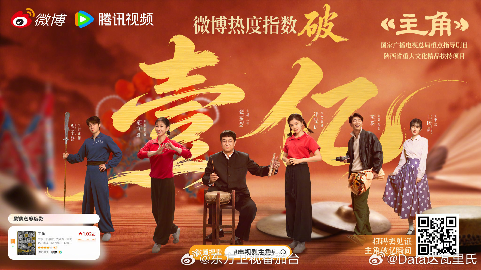 主角微博指数破亿微博指数破亿～主角微博指数破亿