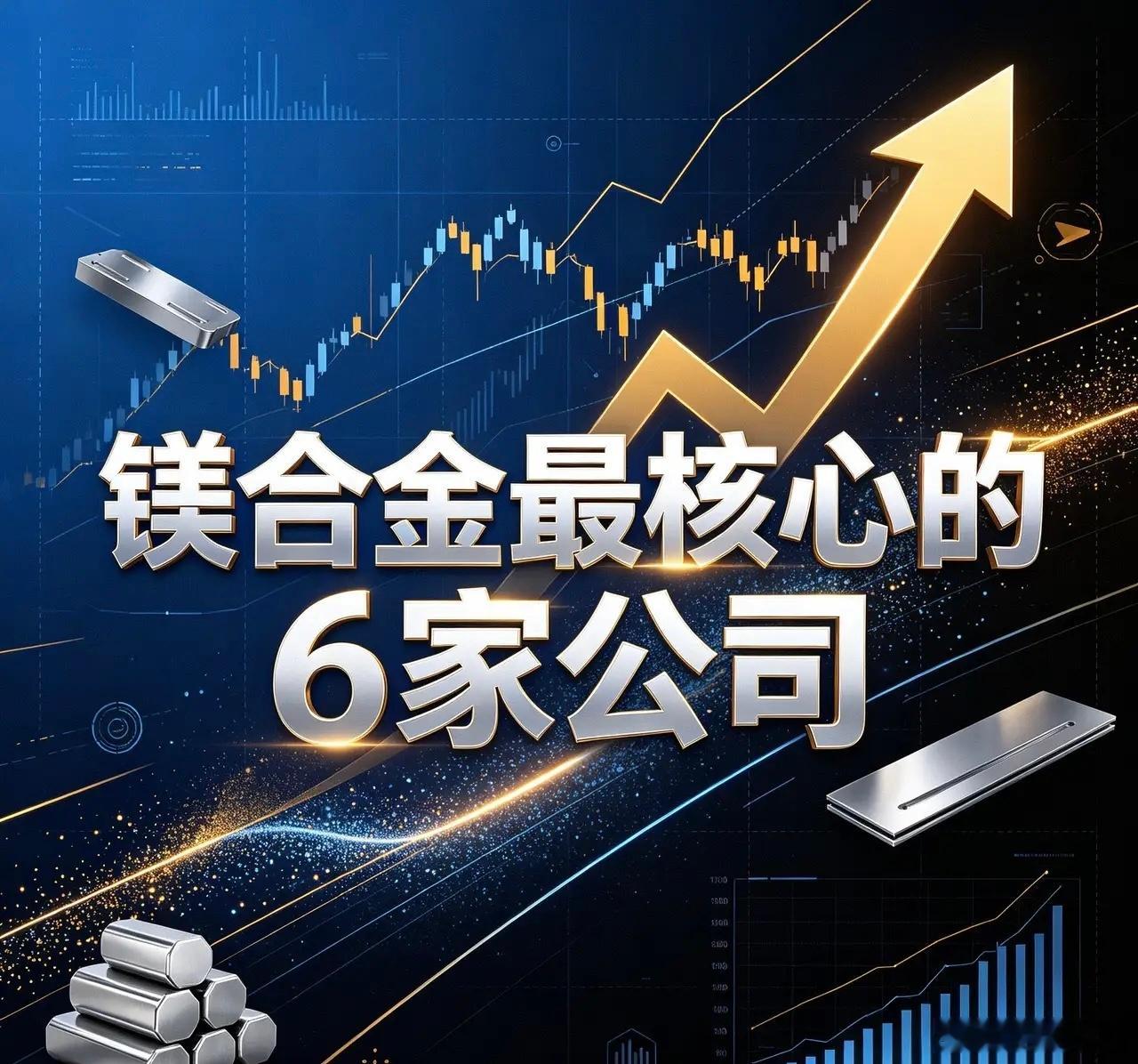 镁合金最核心的6家公司1. 宝武镁业（002182）  业务定位：中国宝武旗下镁