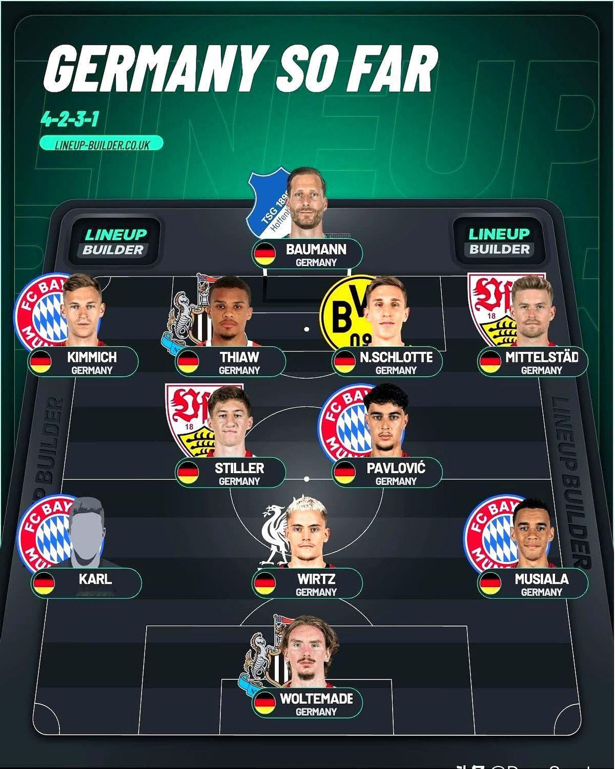 纳格斯曼选德国队世界杯11人的操作，我直接整不会了！

现在网上吵翻了——有人说