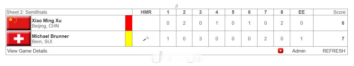 晓明哥拖到加局还是没能等到奇迹，止步T2四强 