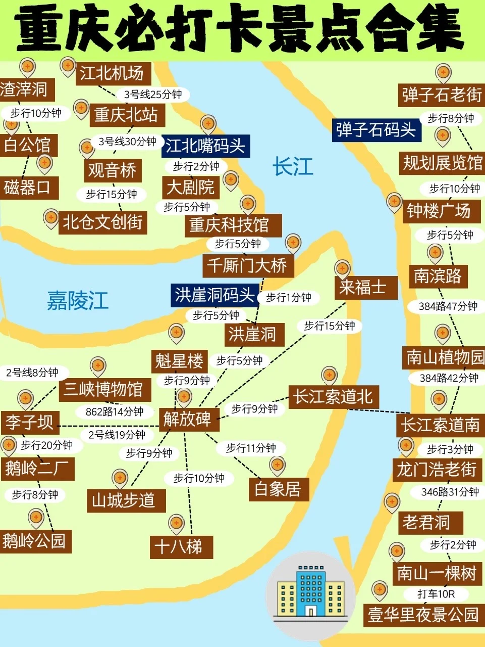 11月-2月来重庆旅游必看👍超详细的游玩指南