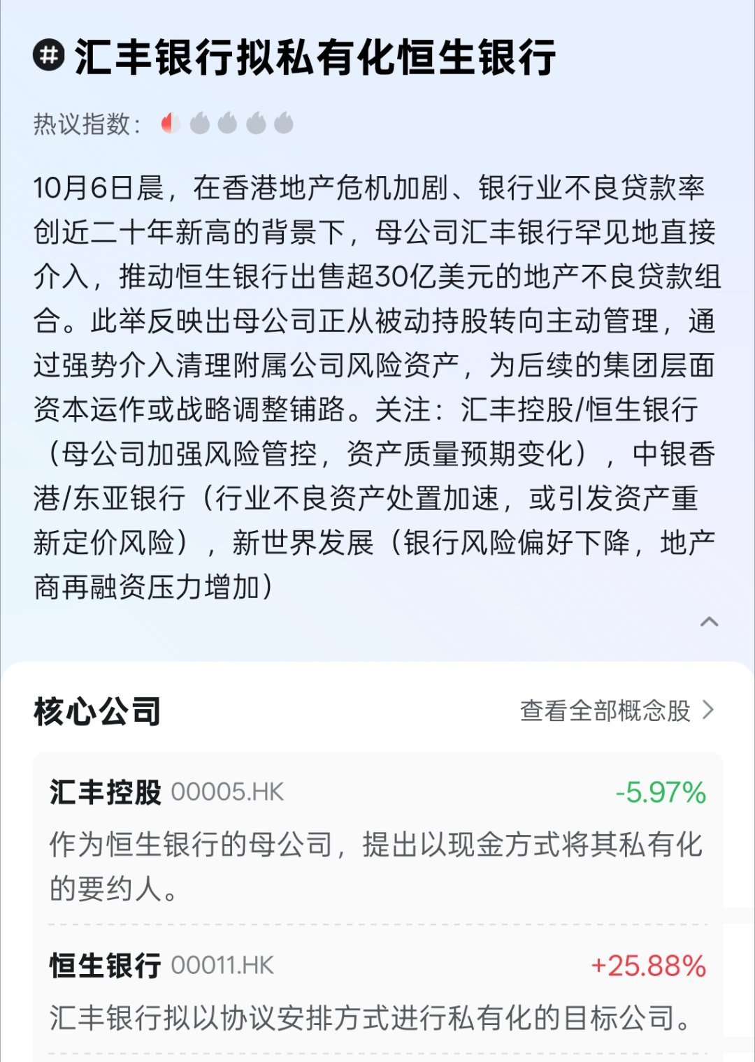 今天这个事挺有意思 ​​​